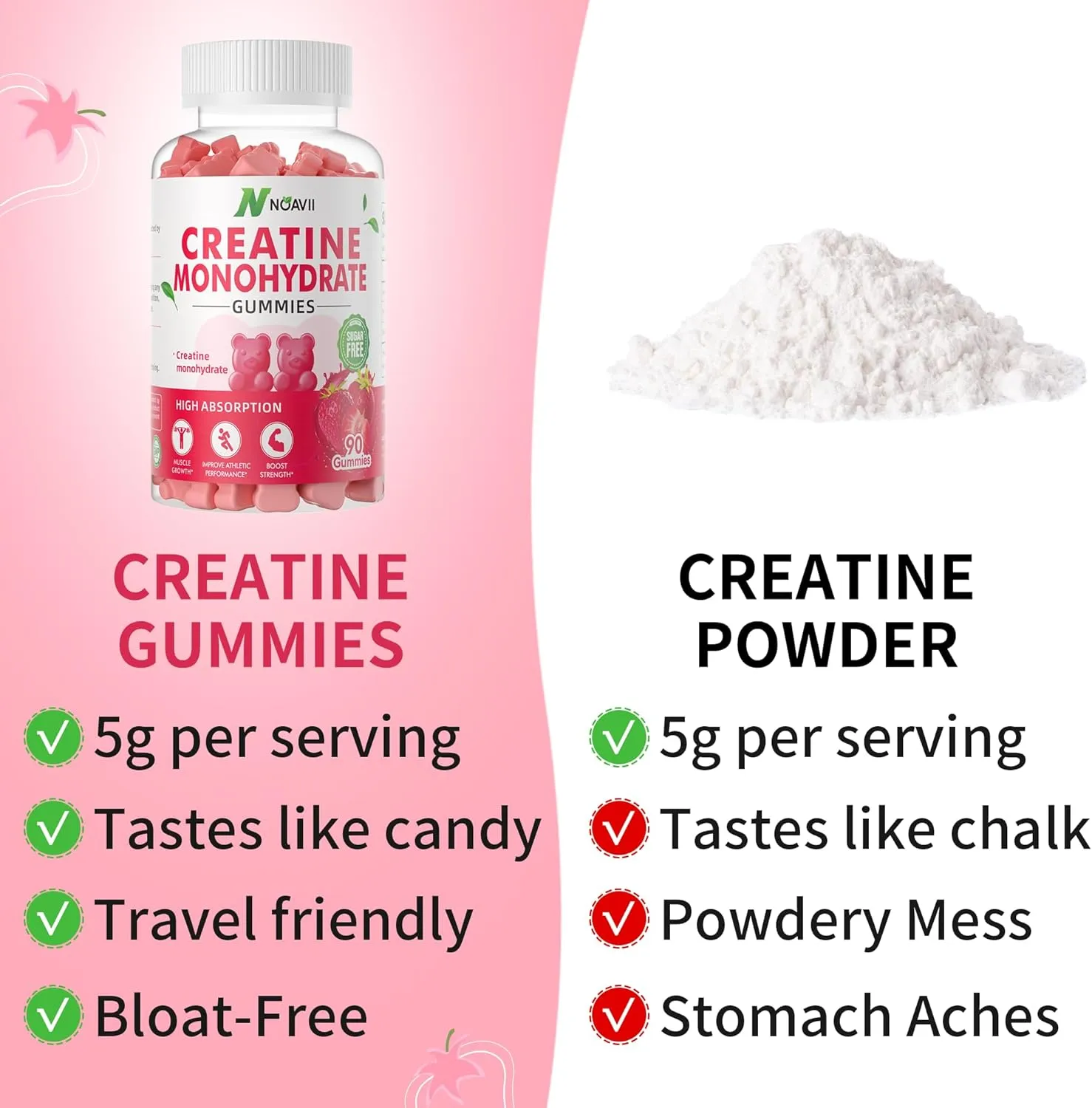 Creatine Monohydrate Gummies 5000mg for Men & Women, Chewables Creatine Monohydrate for Muscle Strength, Muscle Builder, Energy Boost, Pre-Workout Supplement-180 Strawberry Gummies