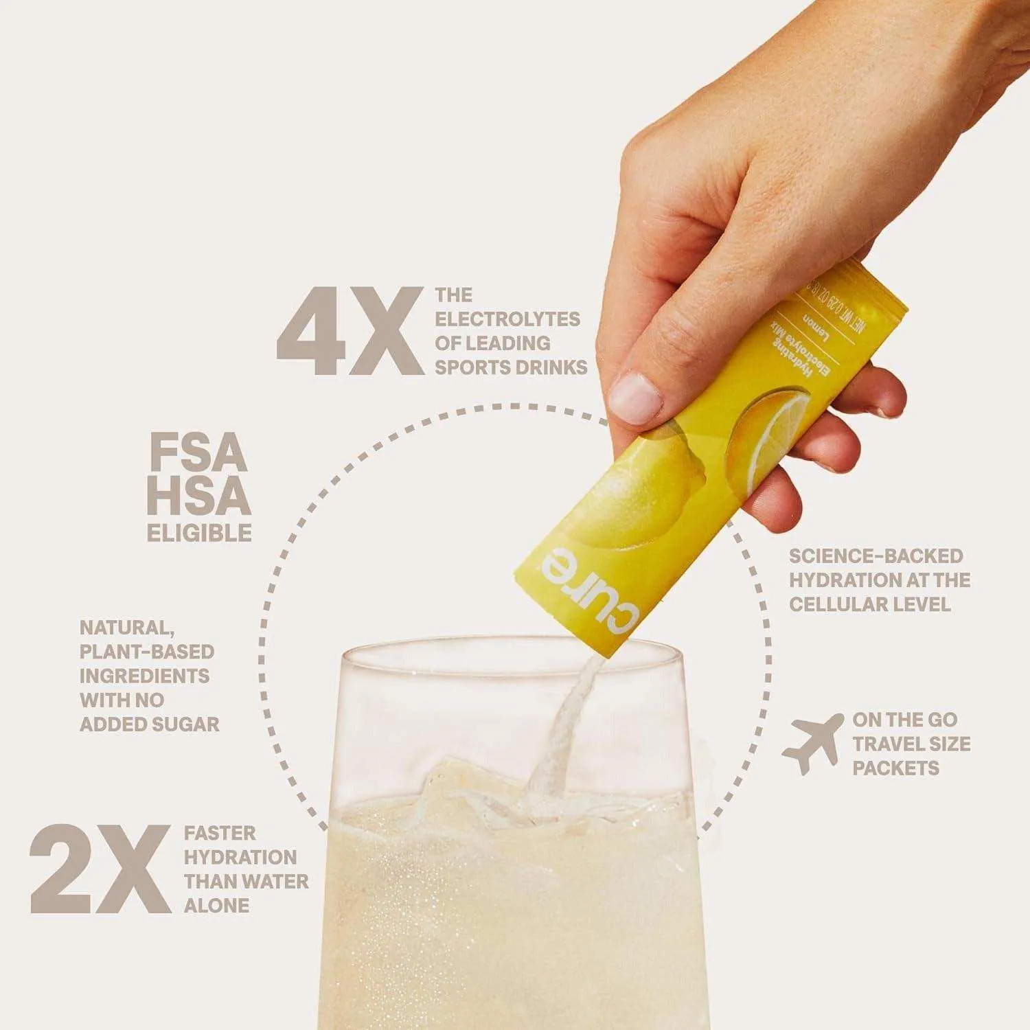 Cure Hydrating Electrolyte Drink Mix - Lemonade