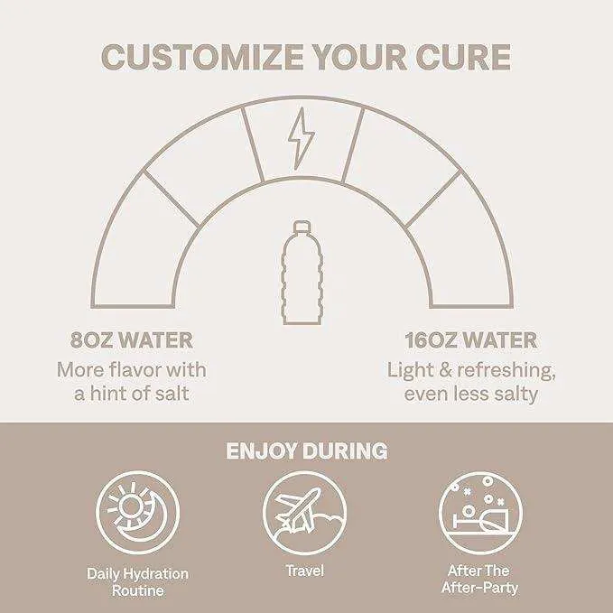 Cure Hydrating Electrolyte Drink Mix - Watermelon